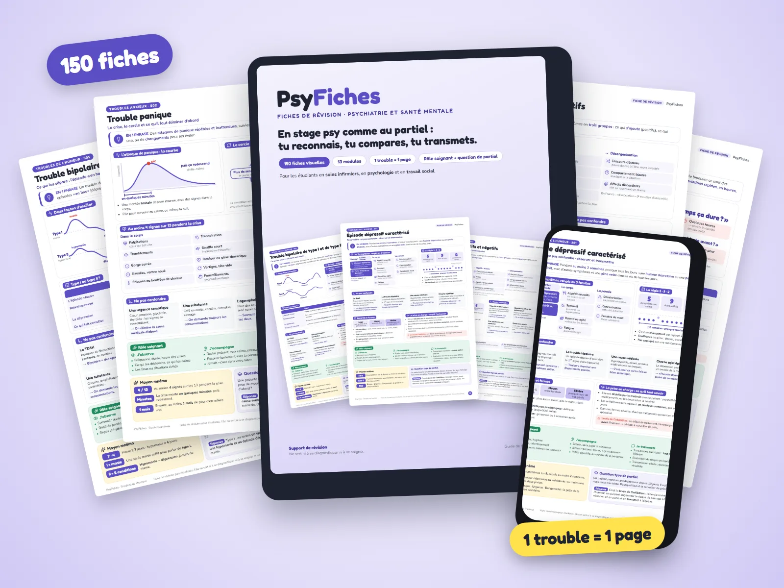 PsyFiches : la couverture sur une tablette, une fiche sur un téléphone et plusieurs fiches de psychiatrie